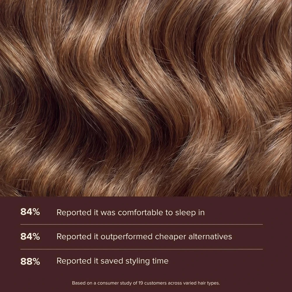 Silk Heatless Curler
